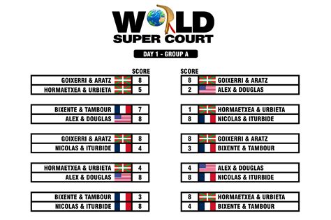 jai alai philippines result today|World Jai.